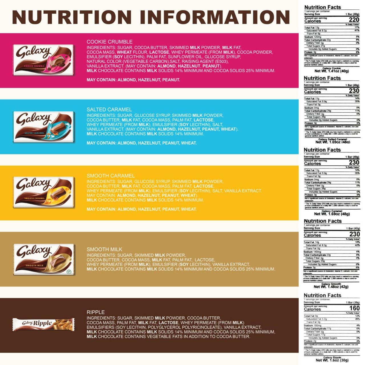 Mars Galaxy Christmas Collection Box - 8.6oz (238g)