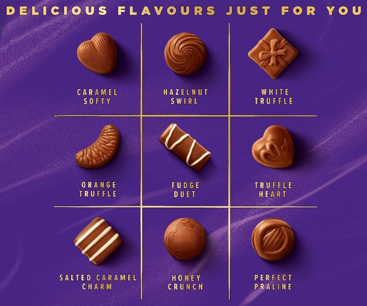 A purple chart showing nine assorted chocolates with flavor names, including Caramel Softy, Hazelnut Swirl, White Truffle, Orange Truffle, Fudge Duet, Truffle Heart, Salted Caramel Charm, Honey Crunch, and Perfect Praline.