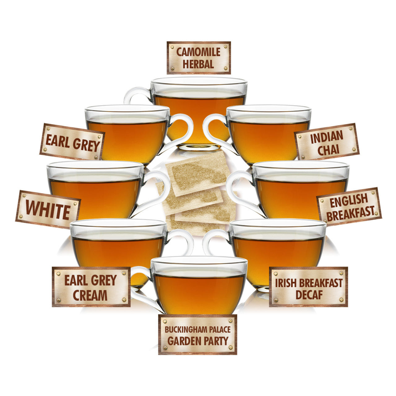 English Tea Sampler - 5 Tea Bags of our Top 8 English Style Teas