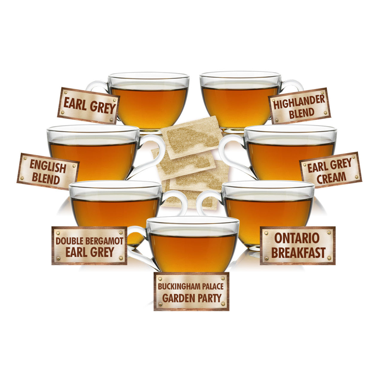 English Favourites Sampler - 5 Tea Bags of 7 English Style Teas